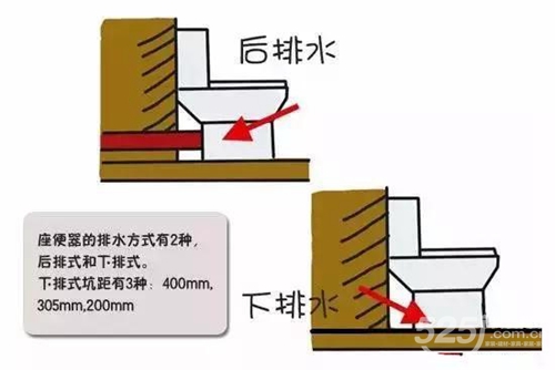 马桶墙排式下水安装图图片