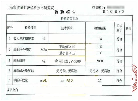 建材选购窍门多教你实木地板挑选策略