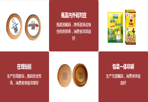 一物一码调味品防伪