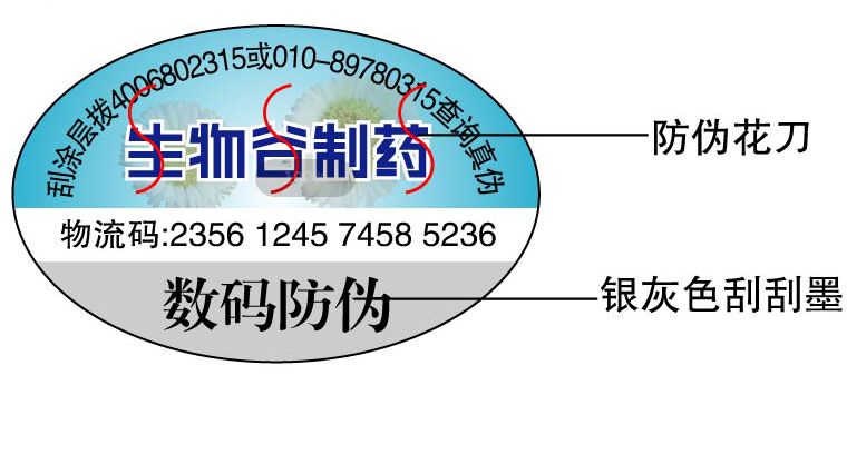 怎样才能减少假货为产品使用防伪标签-、315产品防伪查询中心