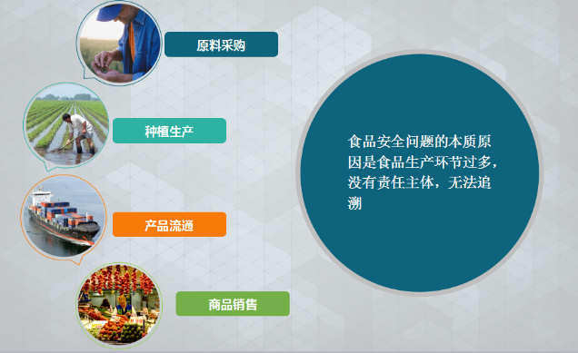 江苏二维码防伪标签生产厂家容易辨别产品真假-、315产品防伪查询中心